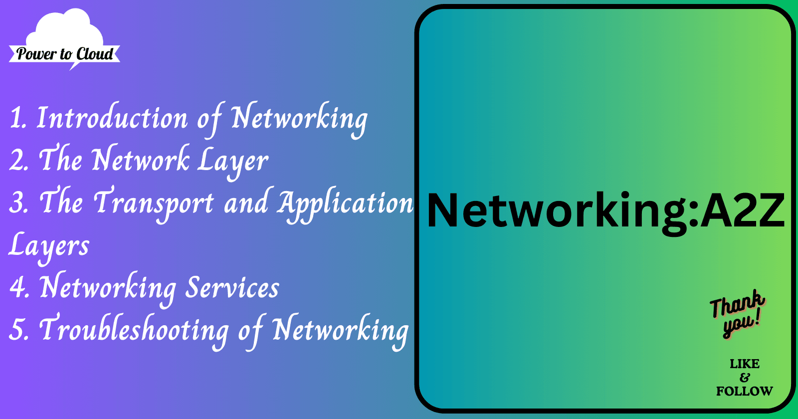 Networking A2Z