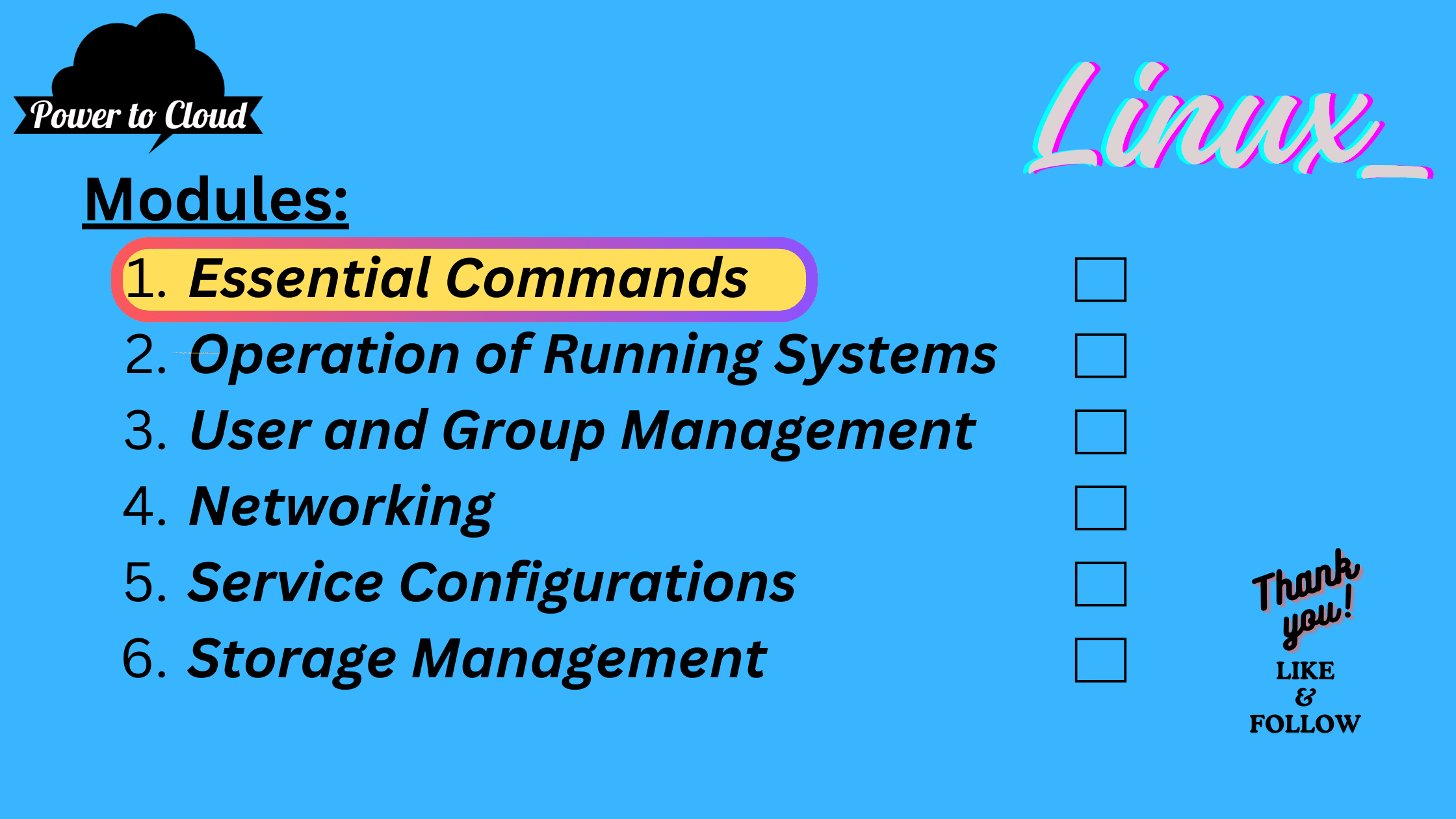 1.2 Mastering the Basics: Unveiling the Power of Essential Linux Commands Part-1