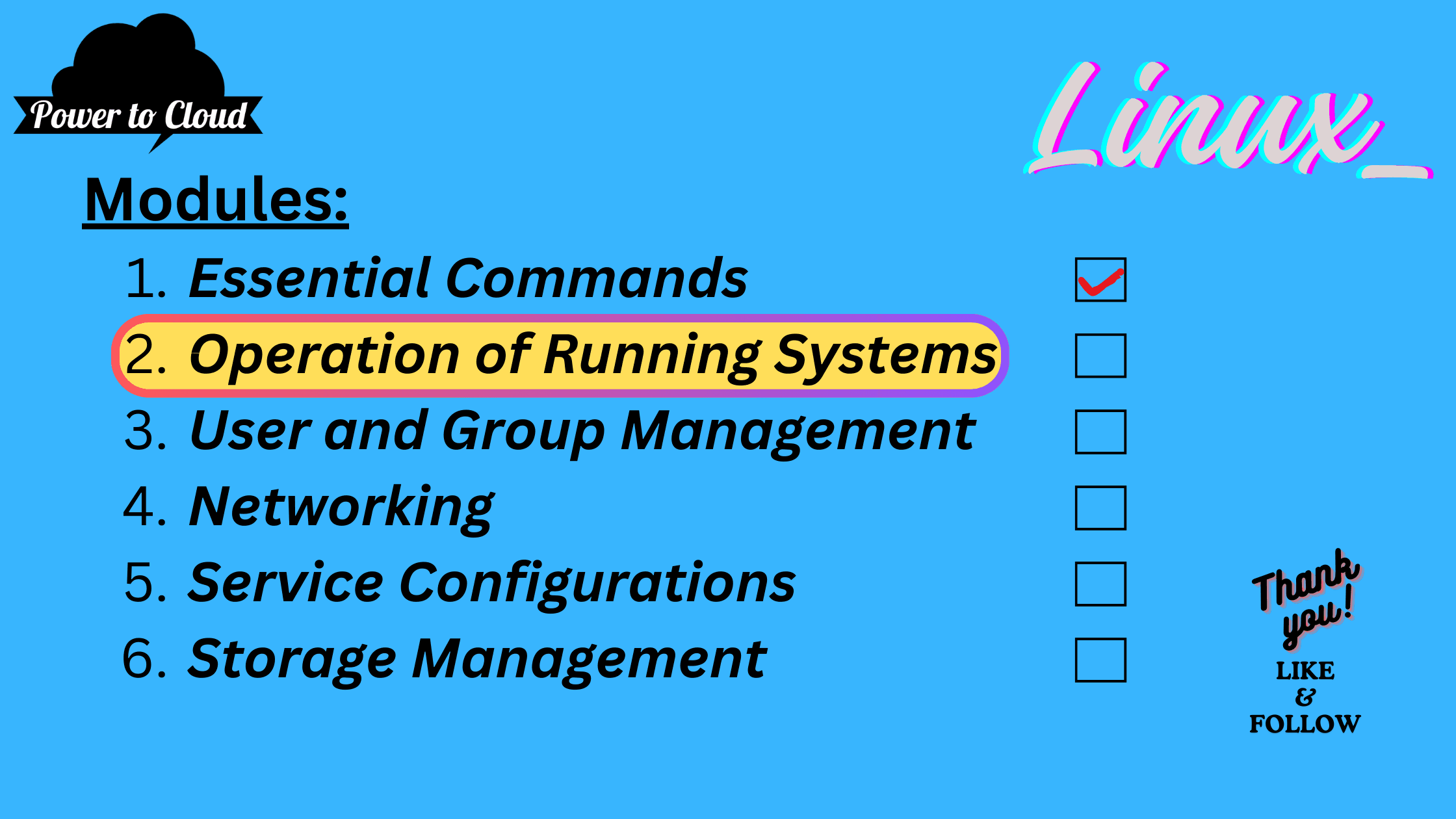 2.3 A Comprehensive Guide to Diagnosing and Managing Processes on Linux (ps, pgrep, nice)