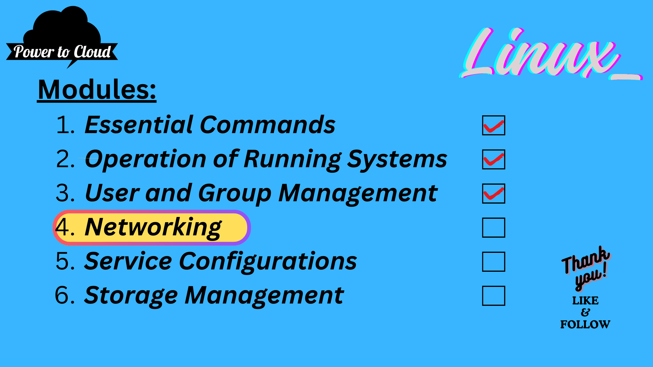 4.4 Managing Network Services in Linux: A Guide to ss